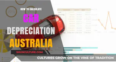Calculating Car Depreciation in Australia: A Guide