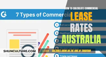 Calculating Commercial Lease Rates: A Guide for Australian Tenants