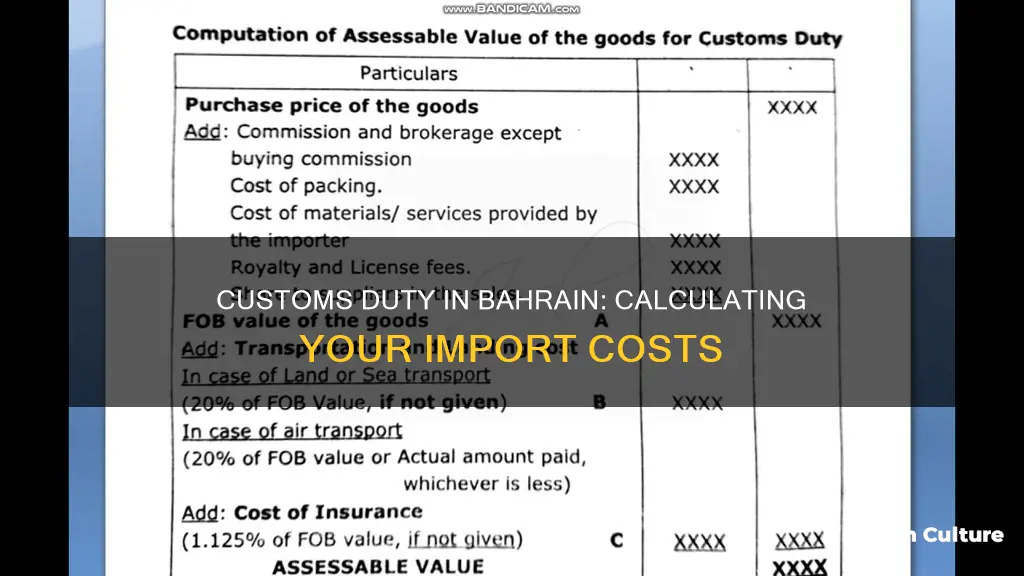 how to calculate customs duty in bahrain