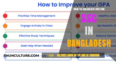 SSC GPA Calculation Guide: Step-by-Step Process for Bangladesh Students