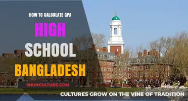 Calculate Your High School GPA in Bangladesh: A Step-by-Step Guide