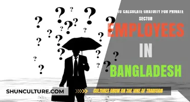 Calculating Gratuity for Private Sector Employees in Bangladesh: A Guide