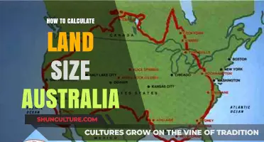 Calculating Land Size: An Australian Guide