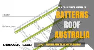 Calculating Roof Battens: The Australian Guide