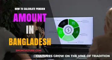Understanding Pension Calculation in Bangladesh: A Step-by-Step Guide