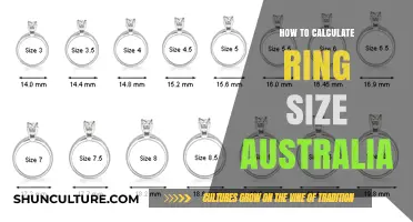 Ring Size Guide: Australia's Standard Sizing Chart