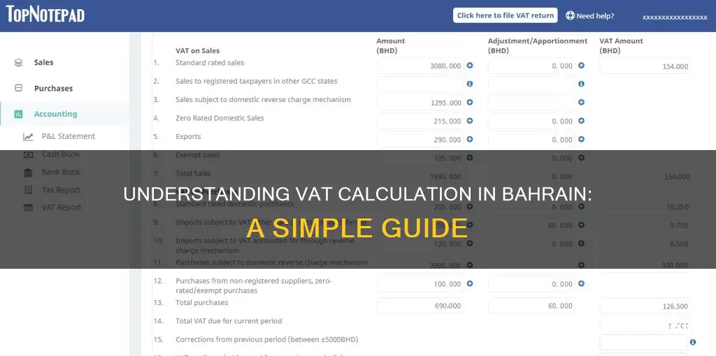 how to calculate vat in bahrain