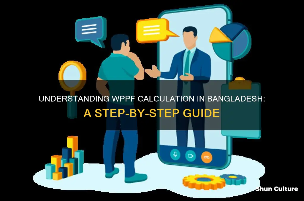 how to calculate wppf in bangladesh
