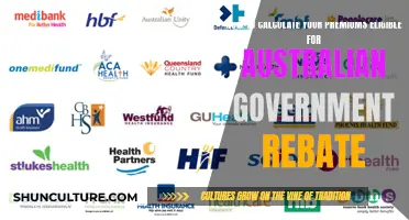 Maximizing Your Australian Government Rebate: Calculating Eligible Premiums