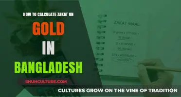 Calculating Zakat on Gold in Bangladesh: A Step-by-Step Guide