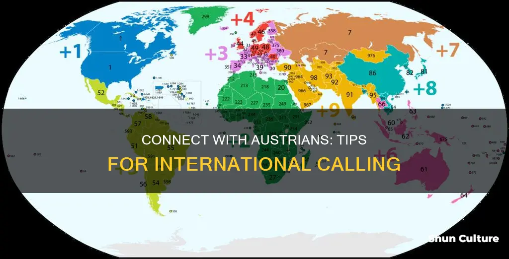 how to call a person from austria