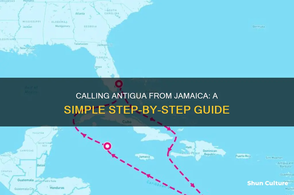 how to call antigua from jamaica