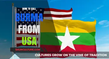 Connecting Across Continents: A Guide to Calling Burma from the USA