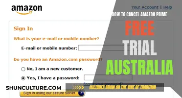 Canceling Amazon Prime Free Trial: A Guide for Australians