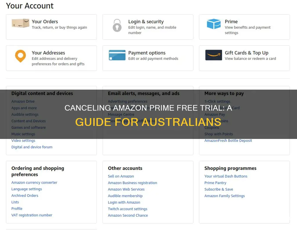 how to cancel amazon prime free trial australia