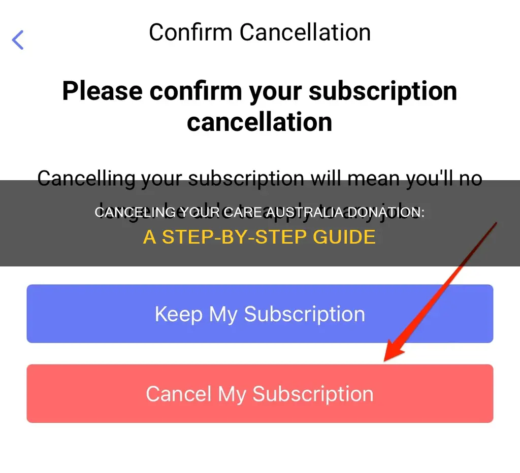 how to cancel care australia donation