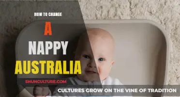 Mastering Nappy Changes: A Step-by-Step Guide for Australians