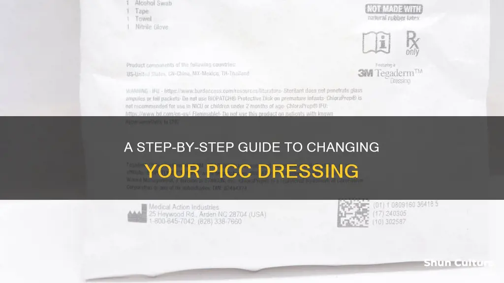 how to change a picc dressing australia
