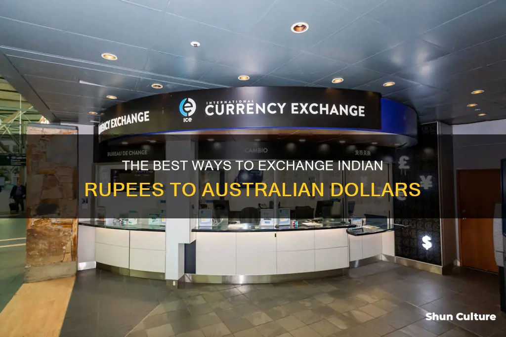 how to change indian currency to australian dollar