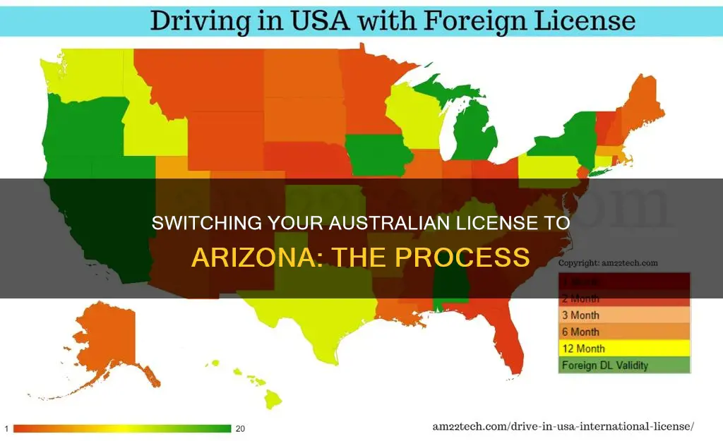 how to change my australia drivers lience to arizona