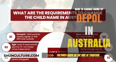 A Simple Guide to Name Change by Deed Poll in Australia