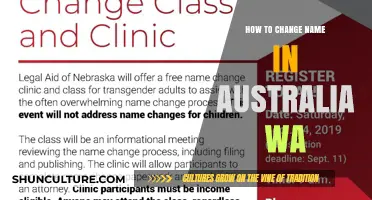 A Simple Guide to Legally Changing Your Name in Western Australia