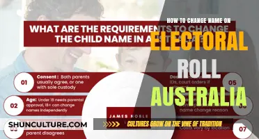 Easy Electoral Roll Name Change in Australia