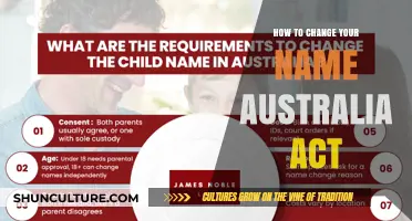 A Simple Guide to Legally Changing Your Name in Australia