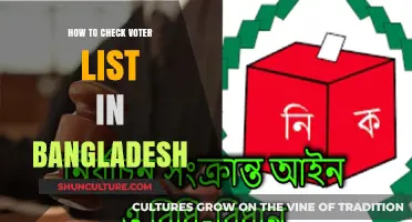 Easy Steps to Verify Your Name on Bangladesh's Voter List