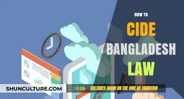 Understanding Bangladesh Law: A Comprehensive Guide to Legal Compliance