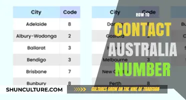 Easy Ways to Contact Australian Numbers