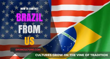 Contacting Brazil from the US: A Comprehensive Communication Guide