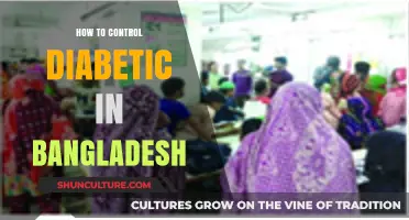 Effective Diabetes Management Strategies for a Healthier Life in Bangladesh