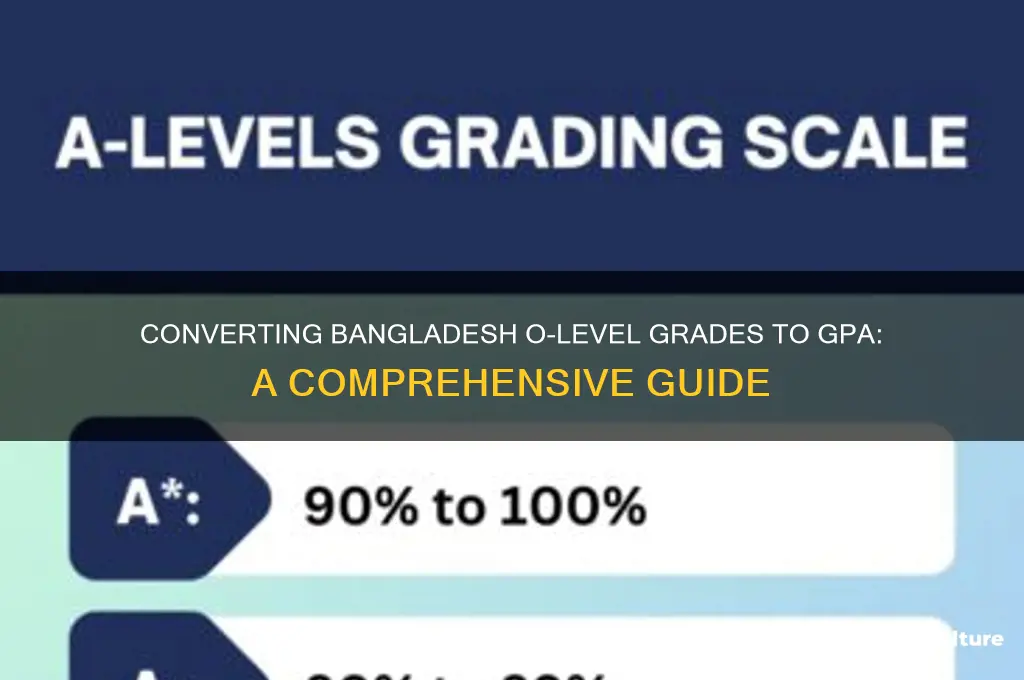 how to convert a level grades into gpa in bangladesh
