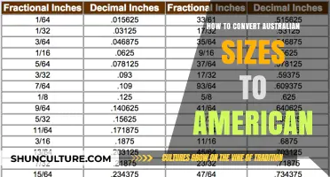 Clothing Sizes: Converting Australian to American Standards