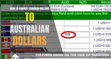 Converting Canadian to Australian: A Quick Currency Exchange Guide