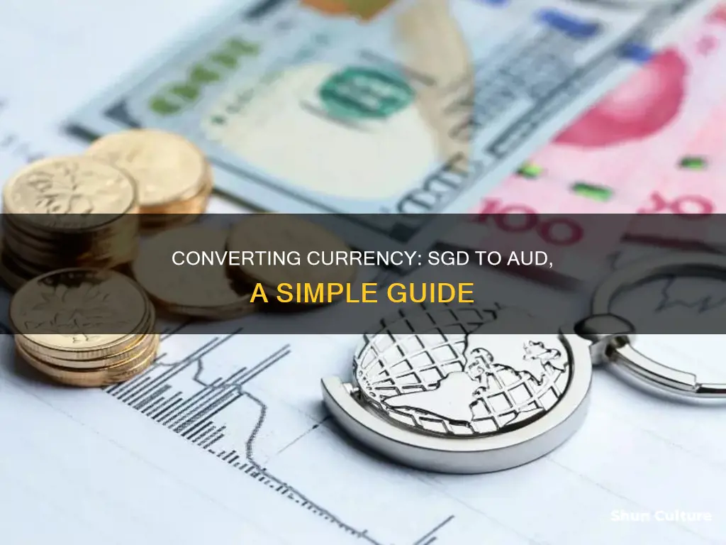 how to convert singapore dollars to australian