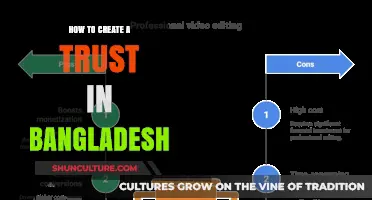 Creating a Trust in Bangladesh: A Comprehensive Legal Guide