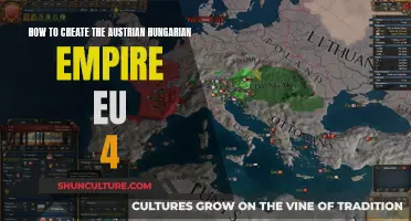 Conquering Europe: Strategies for Building the Austrian-Hungarian Empire in EU4