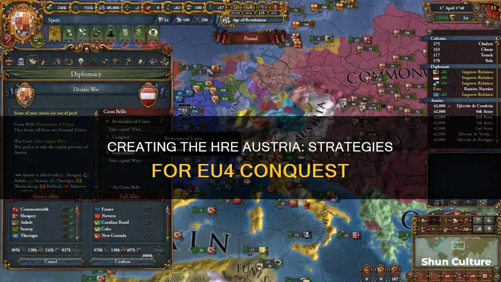 how to create the hre austria in eu4