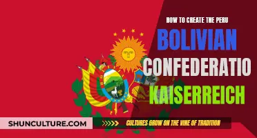 Creating the Peru-Bolivian Confederation in Kaiserreich: A Guide