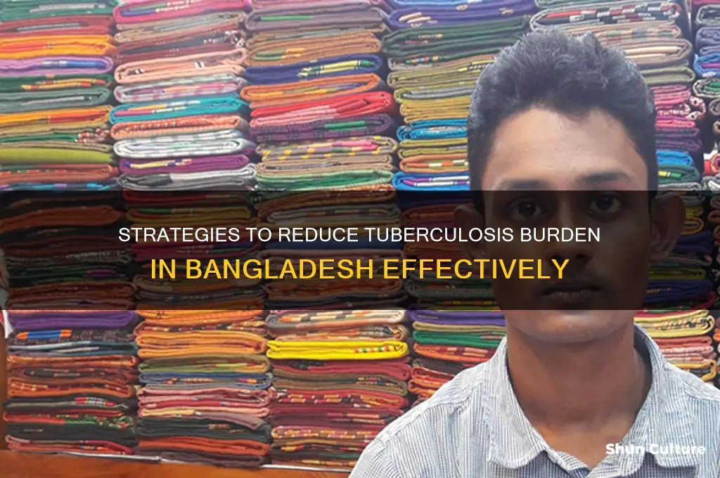 how to decrease tb burden in bangladesh