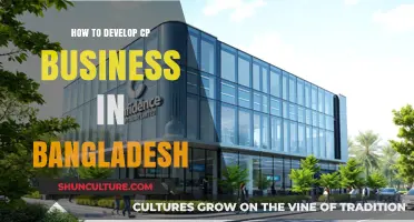 Boosting CP Business in Bangladesh: Strategies for Growth and Success