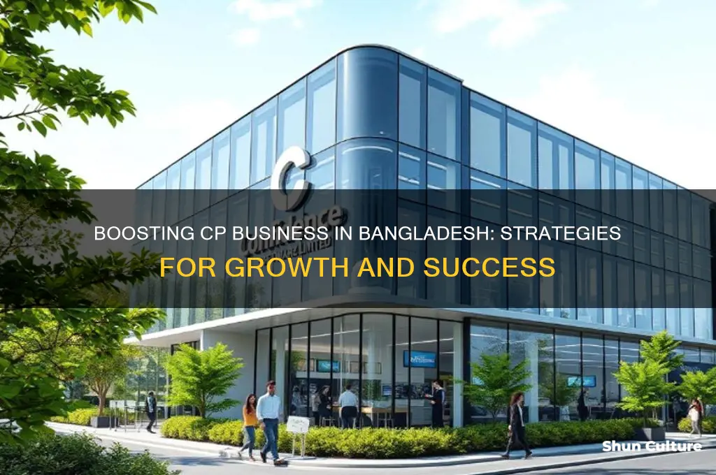 how to develop cp business in bangladesh