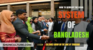 Strengthening Bangladesh's Legal Framework: Key Steps for Justice and Reform