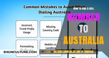 Dialing Australian Cell Numbers: A Quick Guide