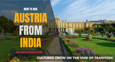 A Comprehensive Guide: Dialing Austria from India