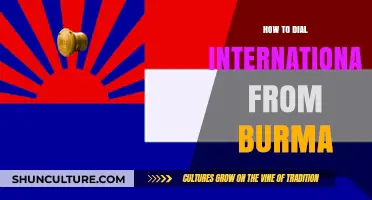 Connecting Across Borders: A Guide to International Calls from Burma