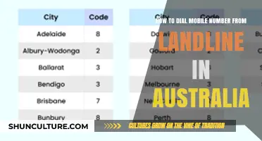 Dialing Australian Mobiles: Landline to Mobile