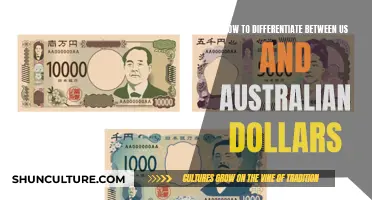 Differentiating US and Australian Dollars: A Quick Guide